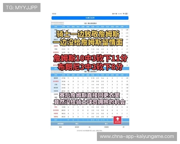 湖人詹姆斯低位翻身,稳稳两分入账